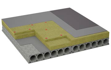 considerations of Fimber flat roofing insulation